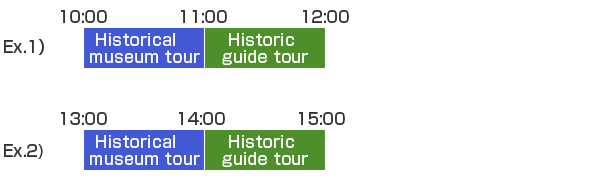Historical museum tour / Historic guide tour, Historical museum tour / Historic guide tour